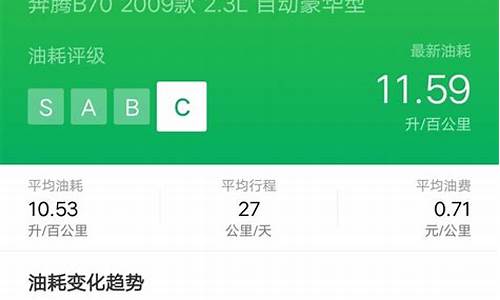 小熊油耗当前油价_小熊油耗 油价查询