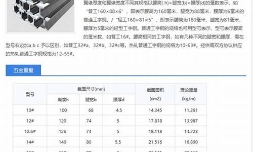 南通优良五金价格查询_南通五金工具