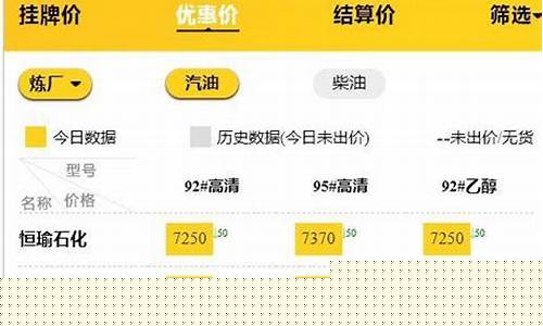 桓台油价最新行情表_桓台油价最新行情