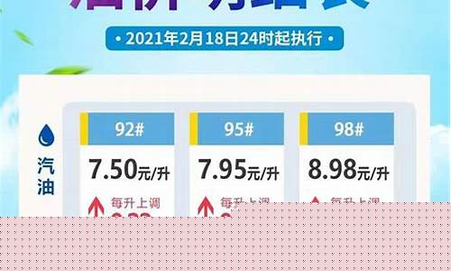 海南汽油价格95号92汽油_海南汽油价格98