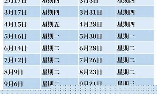 10月汽油价格调整_10月汽油价格调整最新消息
