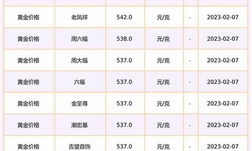 沂水金苑金店黄金价格_沂水金店金价查询
