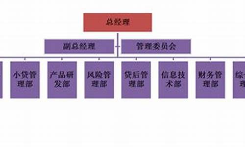 厦门农投股金价格_厦门农投集团