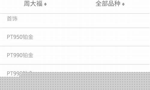 金价查询小程序有哪些_金价查询app哪个好