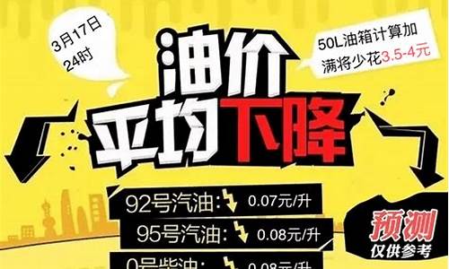 2019宜宾油价_宜宾油价今日24时下调