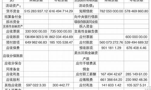 债务资金的概念_债务资金价值怎么计算