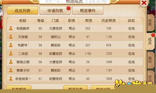如何算帮派资金价值_帮派资金多少刷新资材
