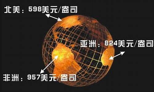 华安金价为什么便宜_为什么华安金价比国内金价低