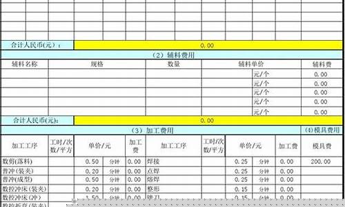 徐州工业钣金价格表_徐州钣金加工生产