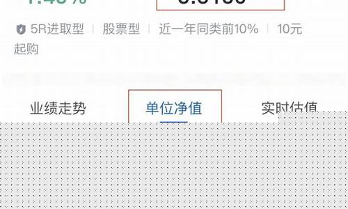 股票基金价格和净值_股票基金价格和净值有关系吗