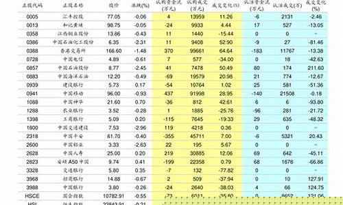 香港六福金价如何计算_六福珠宝香港官网金价