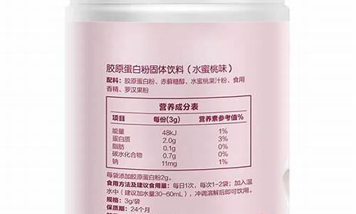 肽白金价格是多少_肽白今使用者的评价
