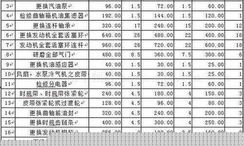 无锡合金钢管_无锡常规合金价目表