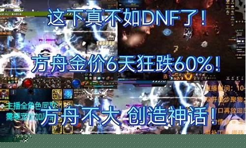 金价狂跌文案搞笑图片_金价狂跌文案搞笑