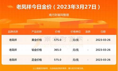 合肥老凤祥金价最新报价_合肥老凤祥金价最新报价表