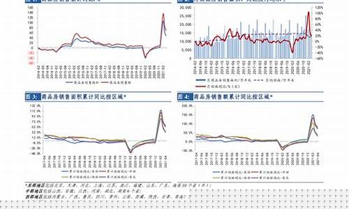 原油价格为负数_原油价格负数解决办法