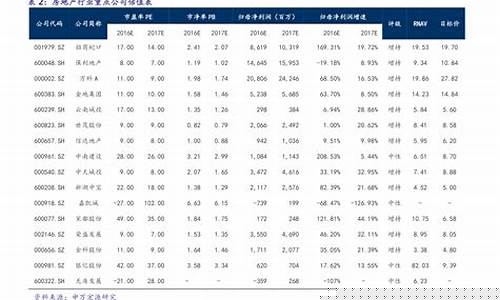 铑金价格历史走势_金价走势图历史