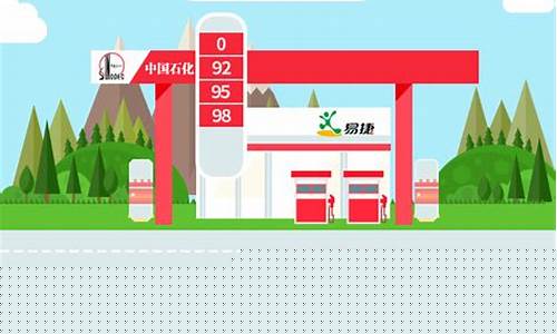 江西最新油价趋势图_江西最新油价趋势