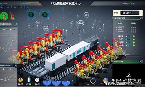 石油价格实时数据中心_石油价格资讯