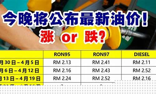 保定今晚油价最新_保定最新油价及优惠