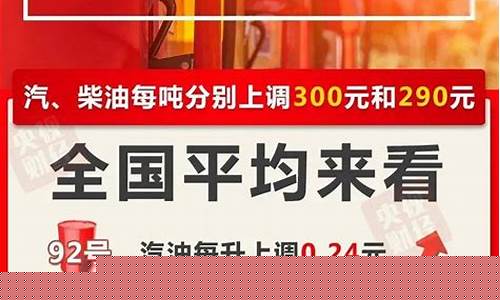 3月17号24点油价_油价三月17号