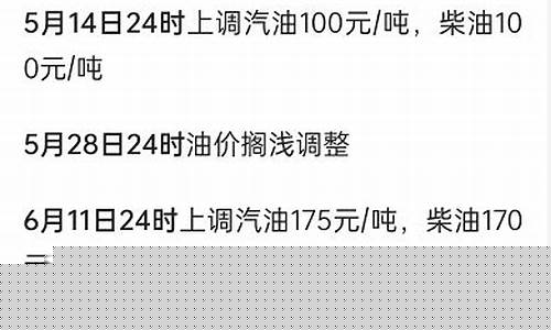 南京油价降了多少钱一吨_南京油价降了多少