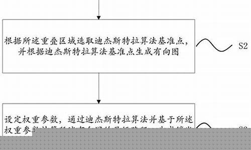 镶嵌的金价算法有哪些_镶嵌金子