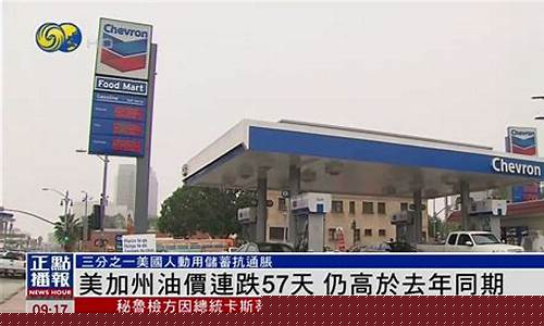美国加州东湾油价_美国加州石油