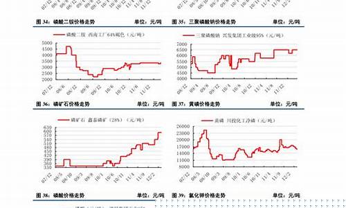 今日蚂蚁一_蚂蚁金价今天行情