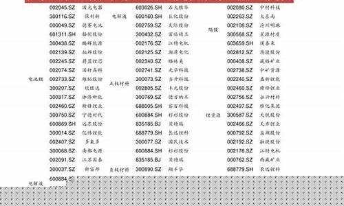 2008四大银行金价_08年金价暴跌