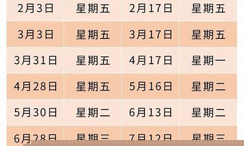 重庆哪里可以查油价_重庆各县今日油价查询