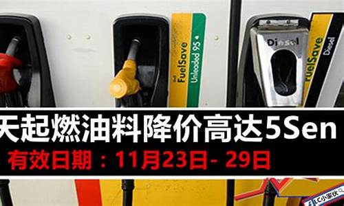 徐州今天油价95_徐州今天油价95汽油价格