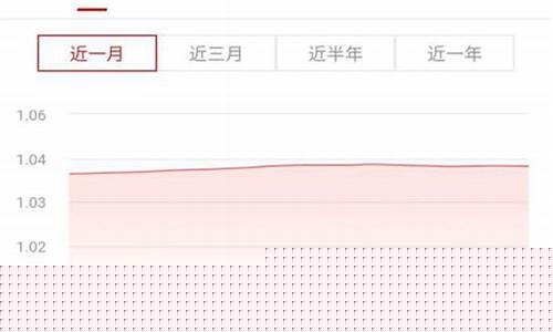 中国农业银行昨天金价_今天农业银行赎回金价