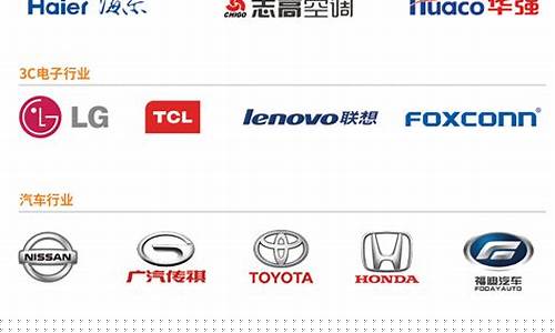 北碚区自动化五金价格对比_重庆自动化设备厂家