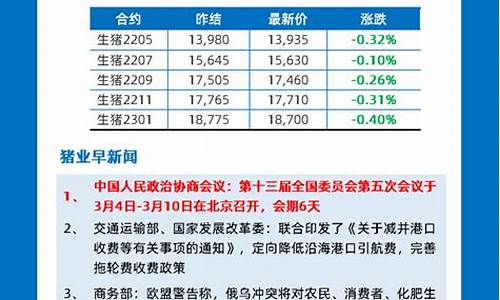 国际油价临时停火_国际油价跌至半年内新低,opec+提前开会