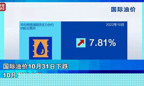油价搞笑评论_评论油价最新消息怎么写