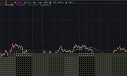 金价对冲_金价向2100冲