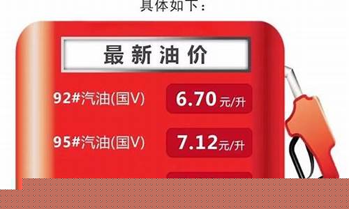 湖南油价上涨_湖南省油价调价通知最新