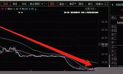 基金价格突然变低_基金突然降下去什么原因