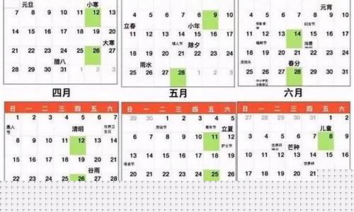 最近油价调整最新情况_最近油价是多少