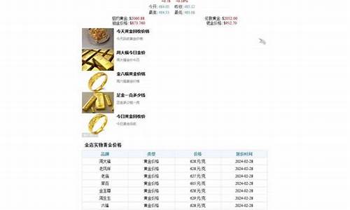 泉州黄金回收价格多少钱一克_泉州金价回收实时查询