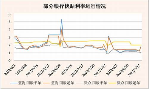 凭祥补助资金价格_凭祥市扶贫办