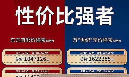 纯金价格对比海报_品牌金价对比