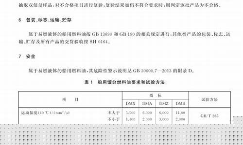 含硫量不合格柴油价格标准_含硫高的柴油有什么影响