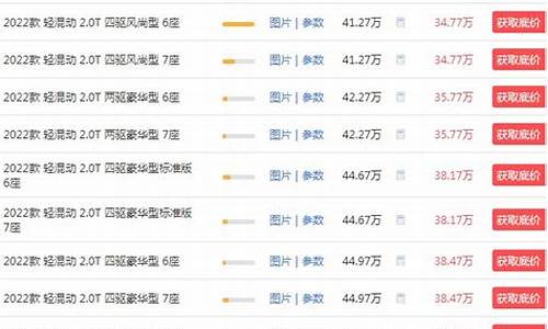凯迪拉克价格战_凯迪拉克基金价格