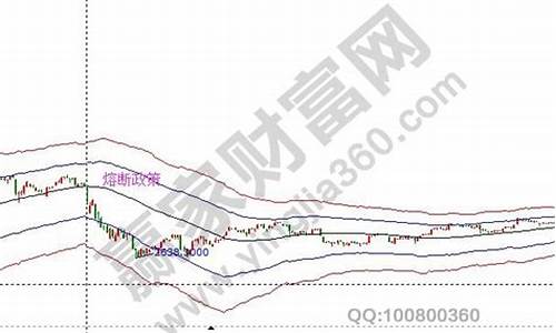晶核金价暴跌的原因_晶核金价暴跌的原因是什么