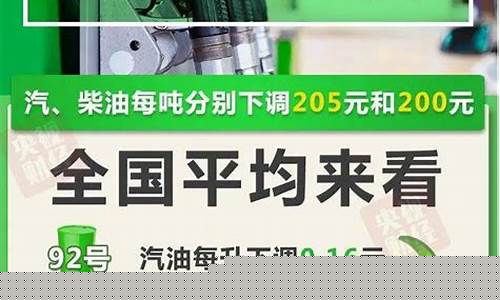 安徽汽柴油最新价格表_安徽省汽车柴油价格是多少