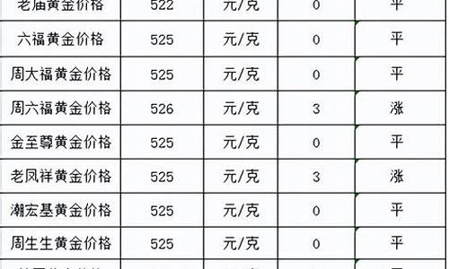 香港年金是什么意思_香港年金价今天什么价格