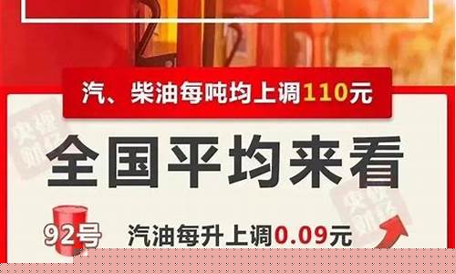 2022铜梁油价_铜川今日油价92汽油