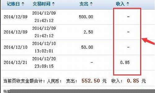建行黄金为什么便宜_建行的金价怎么查询不到